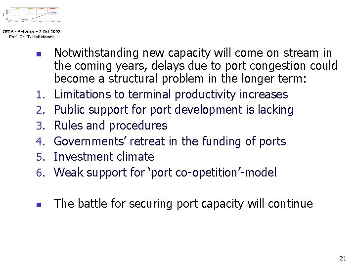 Securing port capacity CEDA - Antwerp – 2 Oct 2008 Prof. Dr. T. Notteboom