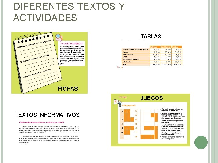 DIFERENTES TEXTOS Y ACTIVIDADES TABLAS FICHAS JUEGOS TEXTOS INFORMATIVOS 