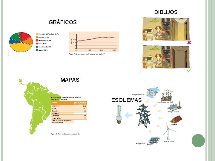 DIBUJOS GRÁFICOS MAPAS ESQUEMAS 