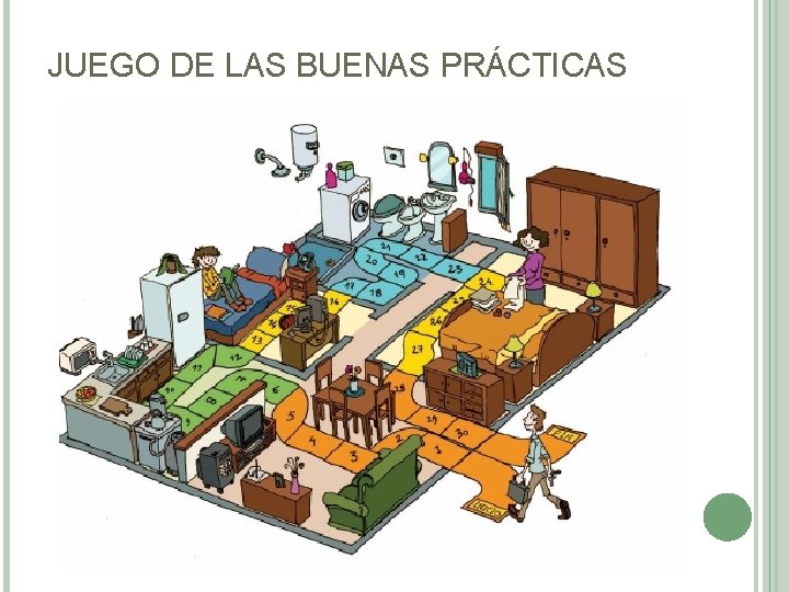 JUEGO DE LAS BUENAS PRÁCTICAS 