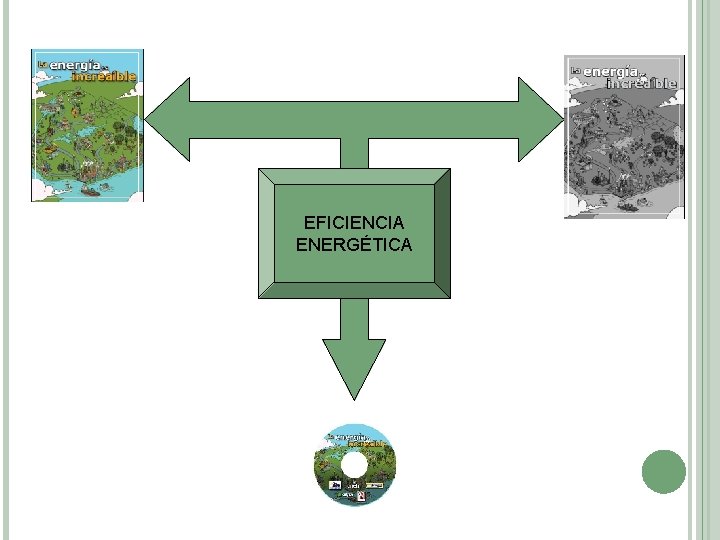 EFICIENCIA ENERGÉTICA 