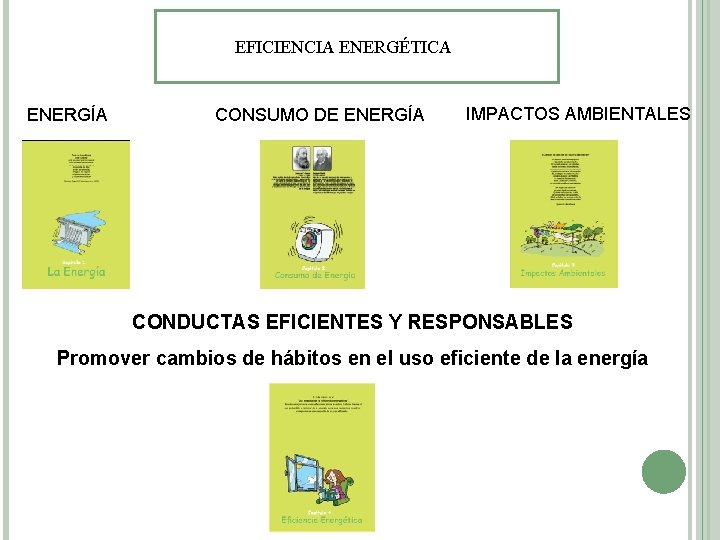 EFICIENCIA ENERGÉTICA ENERGÍA CONSUMO DE ENERGÍA IMPACTOS AMBIENTALES CONDUCTAS EFICIENTES Y RESPONSABLES Promover cambios