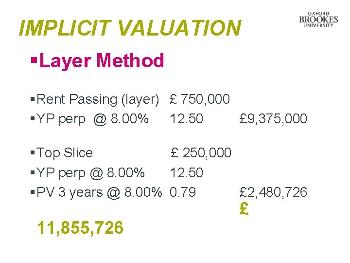 IMPLICIT VALUATION §Layer Method §Rent Passing (layer) £ 750, 000 §YP perp @ 8.