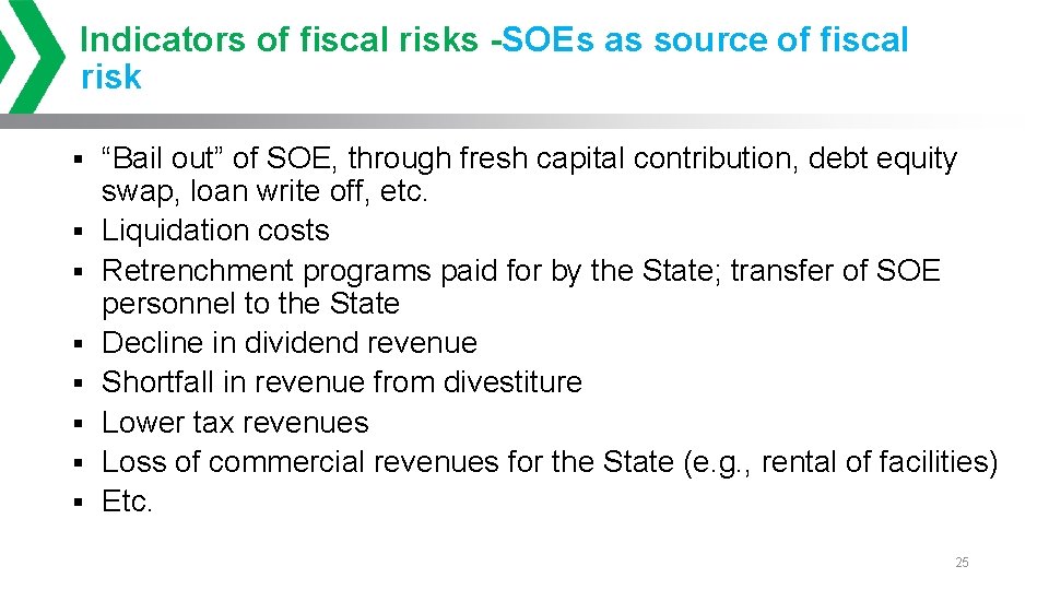 Indicators of fiscal risks -SOEs as source of fiscal risk § § § §