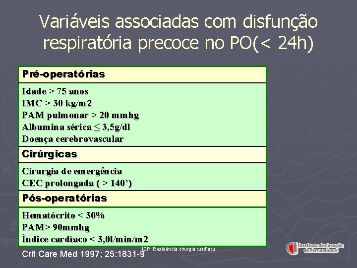 Variáveis associadas com disfunção respiratória precoce no PO(< 24 h) Pré-operatórias Idade > 75