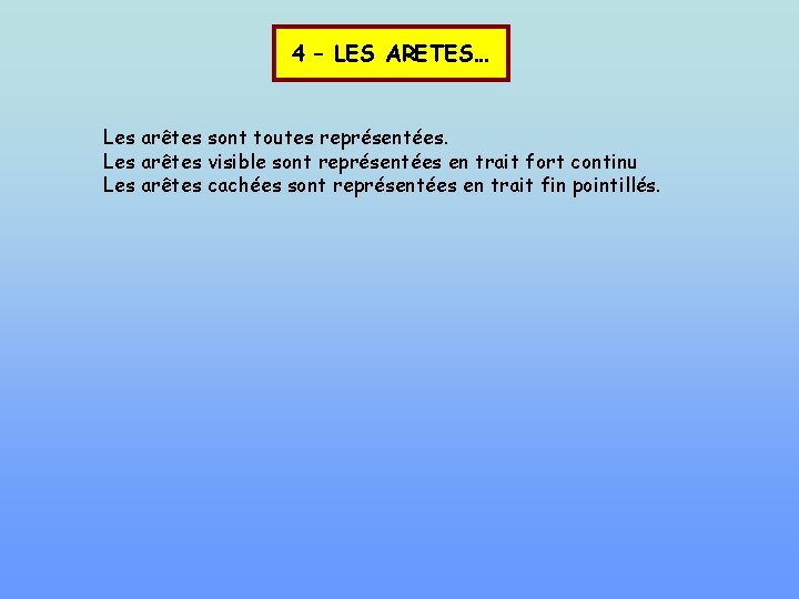 4 – LES ARETES… Les arêtes sont toutes représentées. Les arêtes visible sont représentées