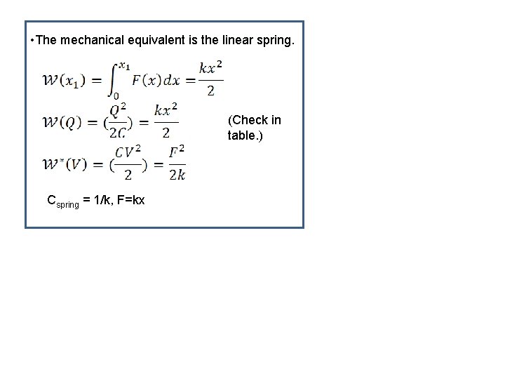  • The mechanical equivalent is the linear spring. (Check in table. ) Cspring