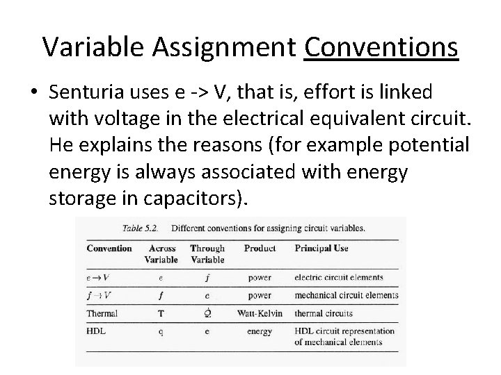 Variable Assignment Conventions • Senturia uses e -> V, that is, effort is linked