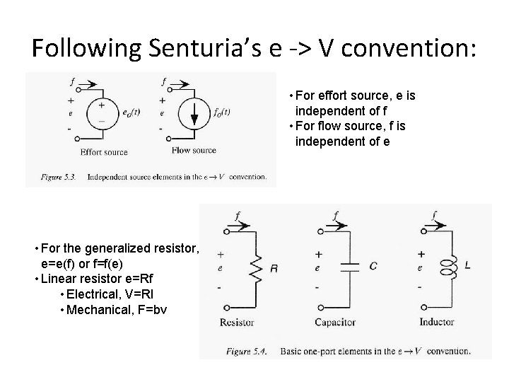 Following Senturia’s e -> V convention: • For effort source, e is independent of