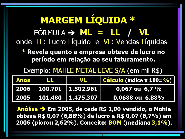 MARGEM LÍQUIDA * FÓRMULA ML = LL / VL onde LL: Lucro Líquido e