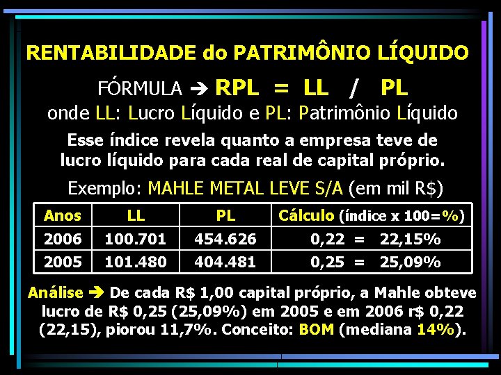 RENTABILIDADE do PATRIMÔNIO LÍQUIDO FÓRMULA RPL = LL / PL onde LL: Lucro Líquido