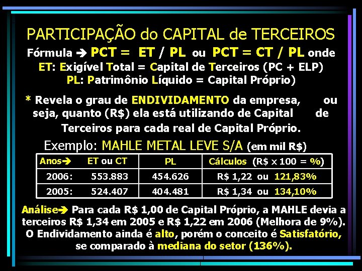 PARTICIPAÇÃO do CAPITAL de TERCEIROS Fórmula PCT = ET / PL ou PCT =