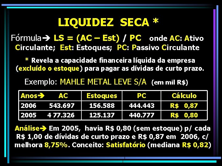 LIQUIDEZ SECA * Fórmula LS = (AC – Est) / PC onde AC: Ativo