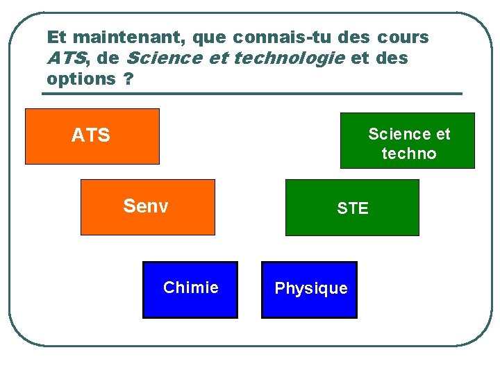 Et maintenant, que connais-tu des cours ATS, de Science et technologie et des options