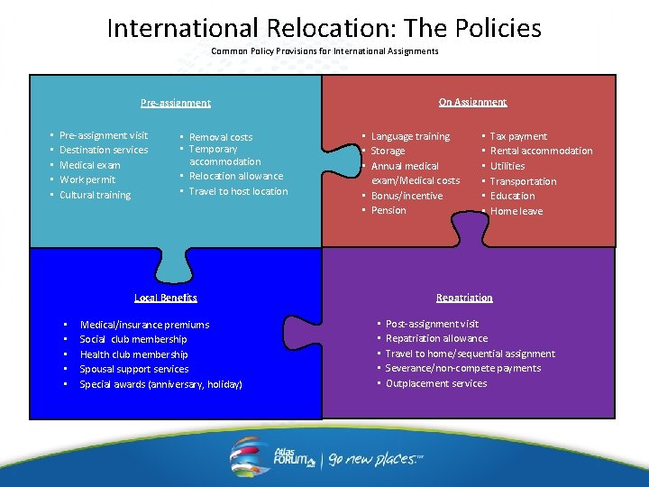 International Relocation: The Policies Common Policy Provisions for International Assignments On Assignment Pre-assignment • International Relocation: The Policies Common Policy Provisions for International Assignments On Assignment Pre-assignment •