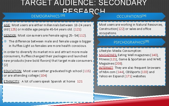 TARGET AUDIENCE: SECONDARY RESEARCH OCCUPATIONS DEMOGRAPHICS [33] AGE: Most users are either millennials between