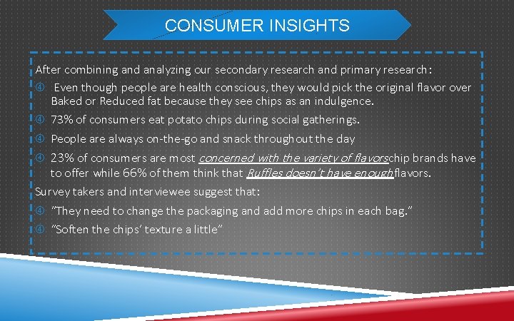 CONSUMER INSIGHTS After combining and analyzing our secondary research and primary research: Even though