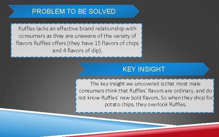 PROBLEM TO BE SOLVED Ruffles lacks an effective brand relationship with consumers as they
