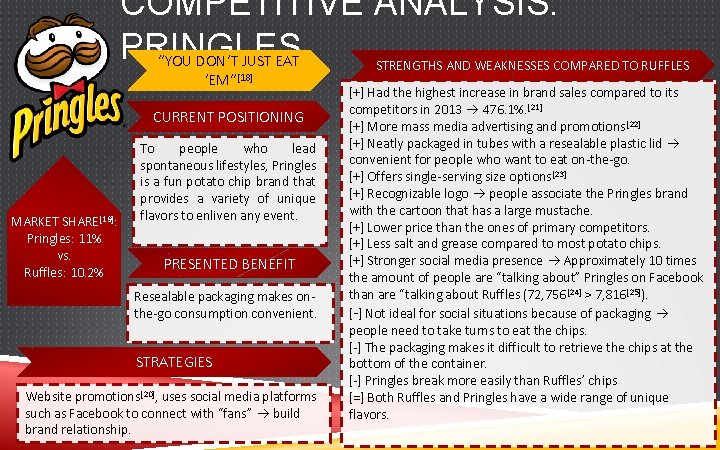 COMPETITIVE ANALYSIS: PRINGLES “YOU DON’T JUST EAT ‘EM”[18] CURRENT POSITIONING MARKET SHARE[19]: Pringles: 11%