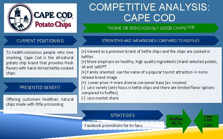 COMPETITIVE ANALYSIS: CAPE COD “HOME OF RIDICULOUSLY GOOD CHIPS!”[26] CURRENT POSITIONING STRENGTHS AND WEAKNESSES