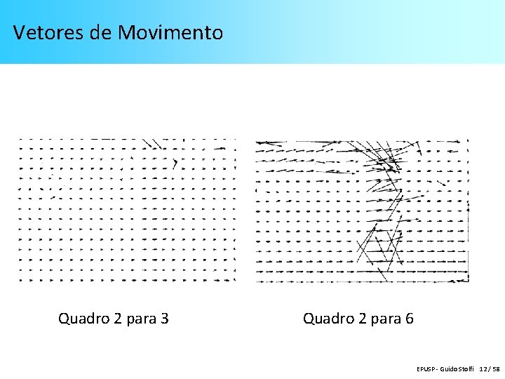 Vetores de Movimento Quadro 2 para 3 Quadro 2 para 6 EPUSP - Guido