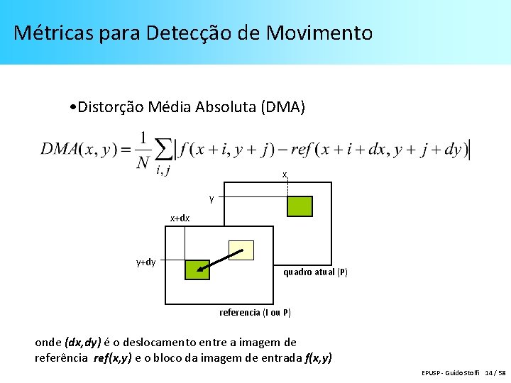 Métricas para Detecção de Movimento • Distorção Média Absoluta (DMA) x y x+dx y+dy