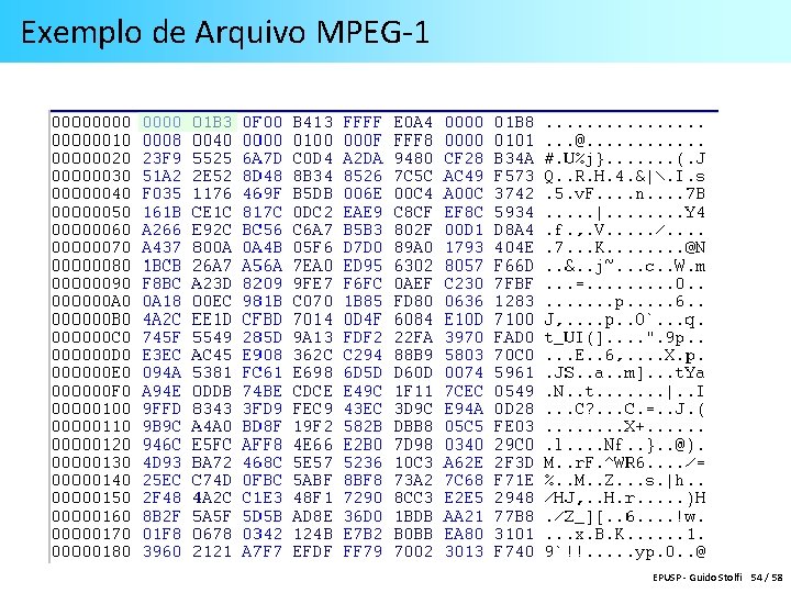 Exemplo de Arquivo MPEG-1 EPUSP - Guido Stolfi 54 / 58 