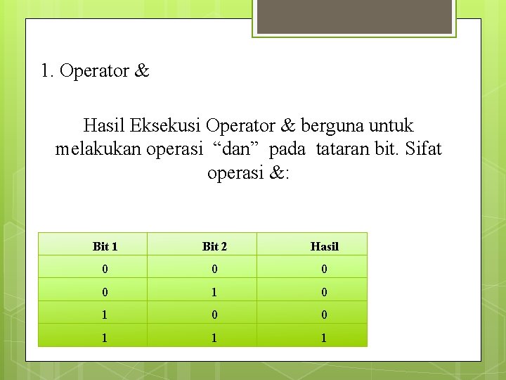 1. Operator & Hasil Eksekusi Operator & berguna untuk melakukan operasi “dan” pada tataran