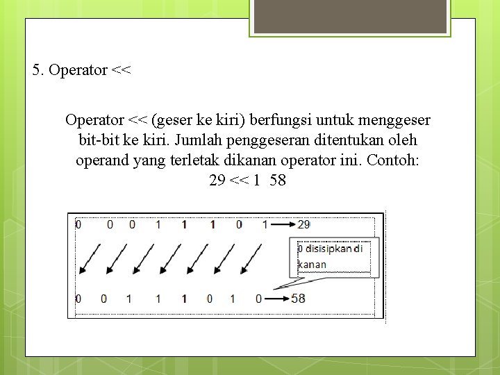 5. Operator << (geser ke kiri) berfungsi untuk menggeser bit-bit ke kiri. Jumlah penggeseran