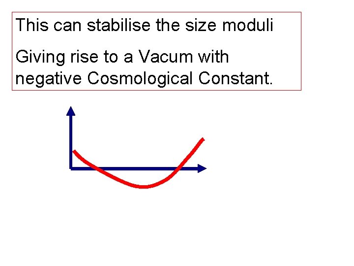 This can stabilise the size moduli Giving rise to a Vacum with negative Cosmological