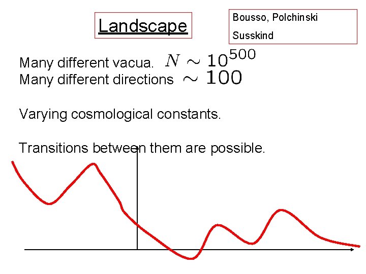 Landscape Bousso, Polchinski Susskind Many different vacua. Many different directions Varying cosmological constants. Transitions