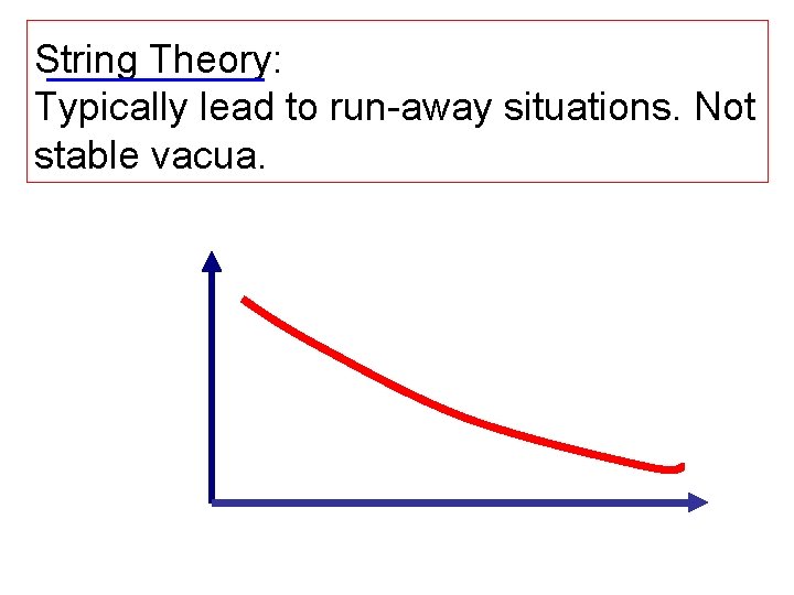 String Theory: Typically lead to run-away situations. Not stable vacua. 
