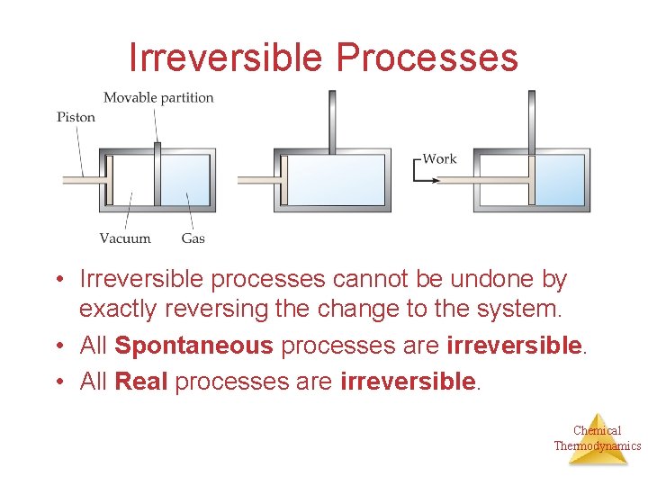 Irreversible Processes • Irreversible processes cannot be undone by exactly reversing the change to