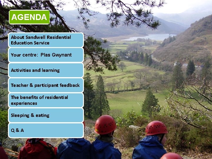 AGENDA About Sandwell Residential Education Service Your centre: Plas Gwynant Activities and learning Teacher