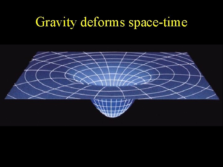 Gravity deforms space-time 