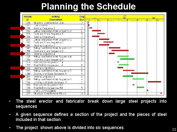 Planning the Schedule • The steel erector and fabricator break down large steel projects