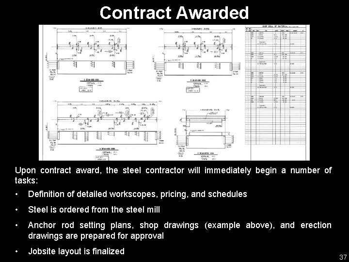 Contract Awarded Upon contract award, the steel contractor will immediately begin a number of