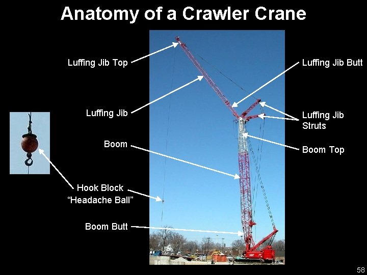 Anatomy of a Crawler Crane Luffing Jib Top Luffing Jib Boom Luffing Jib Butt