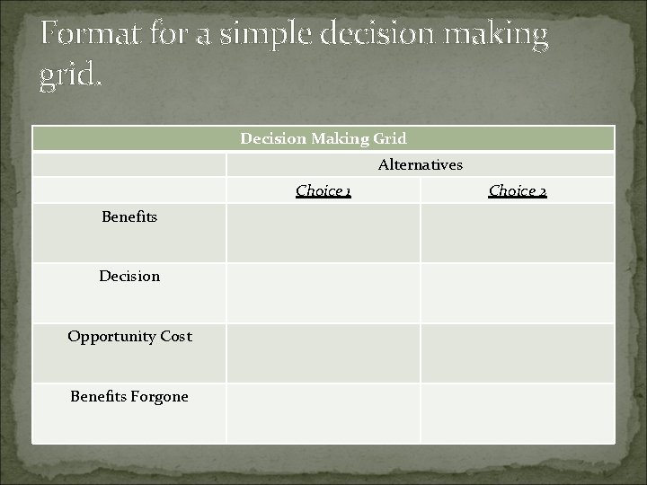 Format for a simple decision making grid. Decision Making Grid Alternatives Choice 1 Benefits