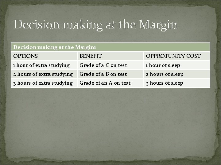 Decision making at the Margin 1 OPTIONS BENEFIT OPPROTUNITY COST 1 hour of extra
