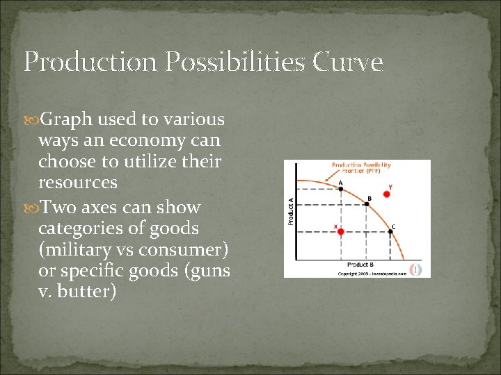 Production Possibilities Curve Graph used to various ways an economy can choose to utilize