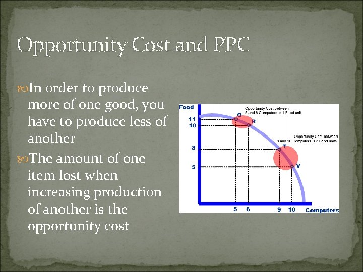 Opportunity Cost and PPC In order to produce more of one good, you have