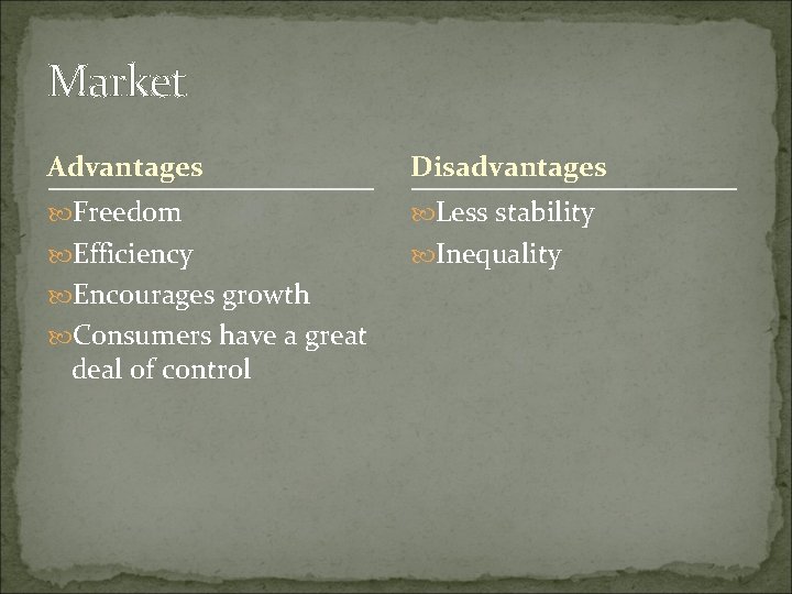 Market Advantages Disadvantages Freedom Less stability Efficiency Inequality Encourages growth Consumers have a great