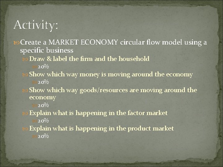 Activity: Create a MARKET ECONOMY circular flow model using a specific business Draw &