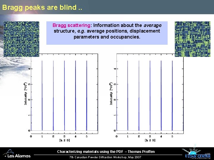Bragg peaks are blind. . Bragg scattering: Information about the average structure, e. g.