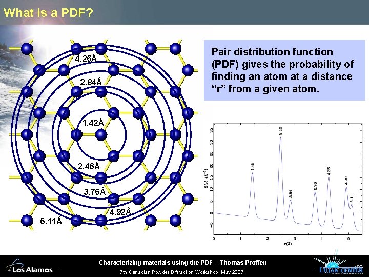 What is a PDF? Pair distribution function (PDF) gives the probability of finding an