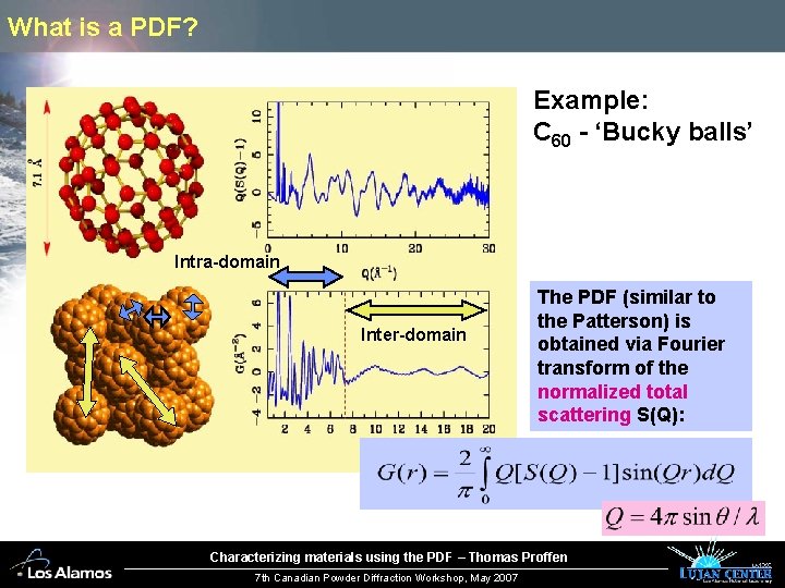 What is a PDF? Example: C 60 - ‘Bucky balls’ Intra-domain Inter-domain The PDF