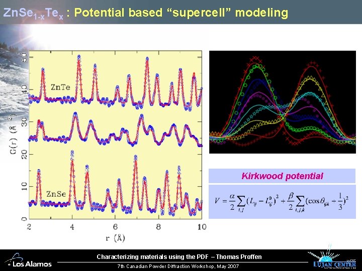 Zn. Se 1 -x. Tex : Potential based “supercell” modeling Kirkwood potential Characterizing materials