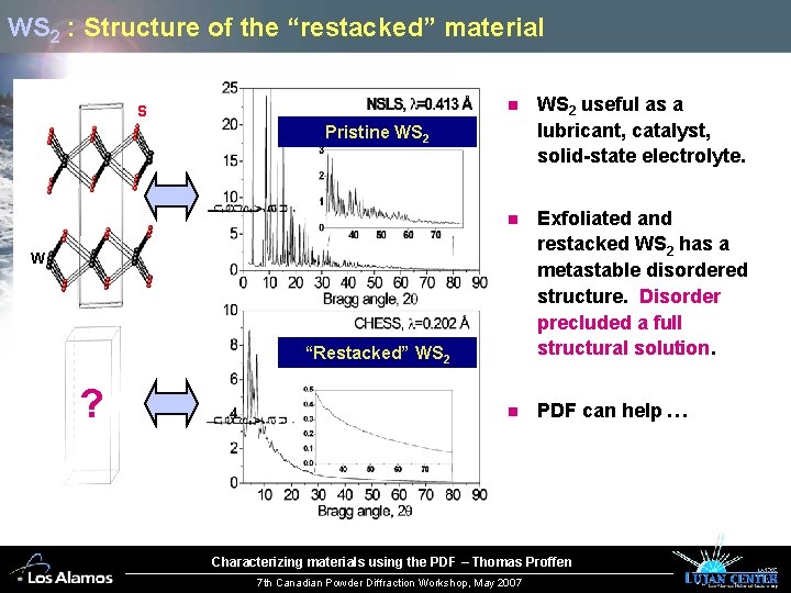 WS 2 : Structure of the “restacked” material S n WS 2 useful as