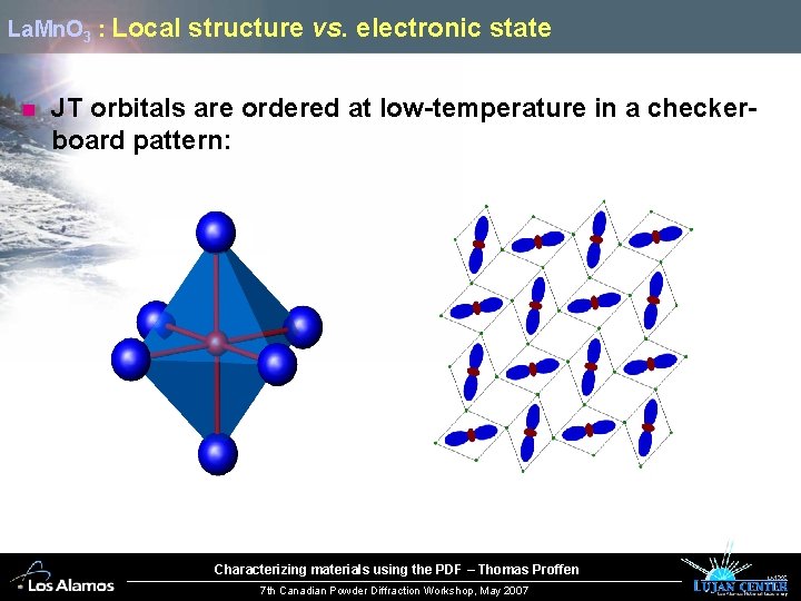 La. Mn. O 3 : Local n structure vs. electronic state JT orbitals are